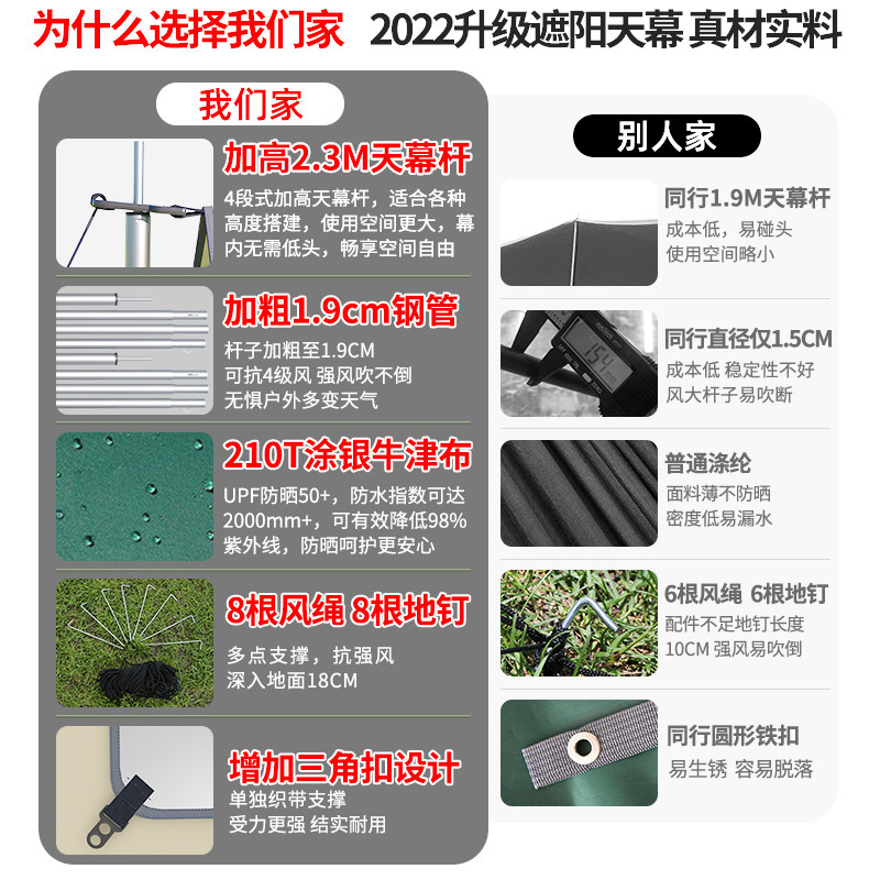户外加厚涂银露营钓鱼沙滩便携天幕 列步天幕