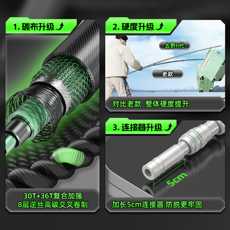 渔之源钓鱼炮台支架鱼竿架大物鱼竿支架钓箱台钓地插碳素架杆手竿 - 图0