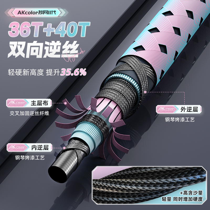 渔之源碳素抄网竿抄网全套大物伸缩杆裸竿折叠钓捞鱼网兜抄网套装 - 图1