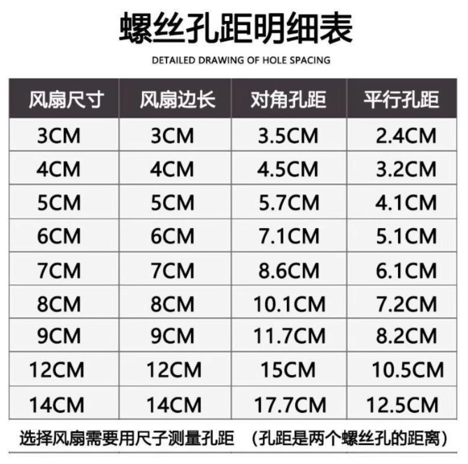 Delta 4 5 6 7 8 9 12CM silent 12V24V computer power supply chassis inverter cooling fan