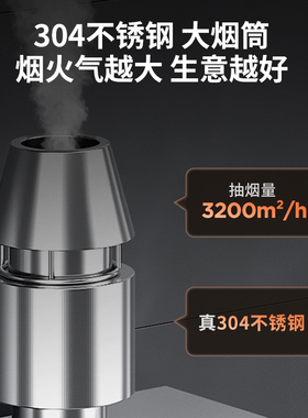 鼎百商用烤箱烤肉炉烤肉店专用