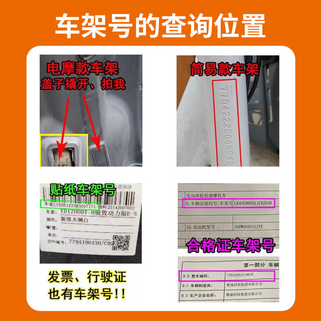 ການລວບລວມອຸປະກອນເສີມລົດໄຟຟ້າຕົ້ນສະບັບ Yadi ຈາກ Guanneng