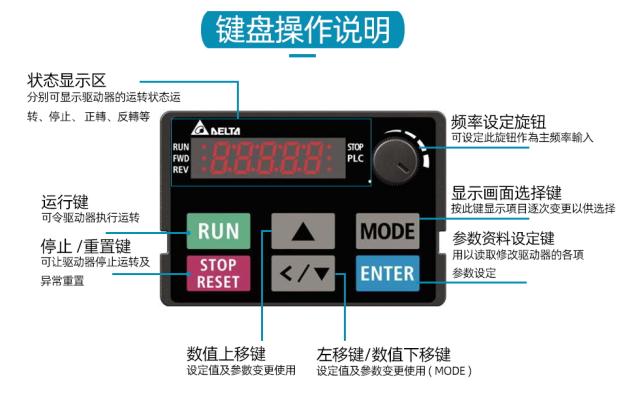 台达变频器MS300 VFD2A8/4A8/7A5MS21ANSAA 单相220V 0.4/0.75KW