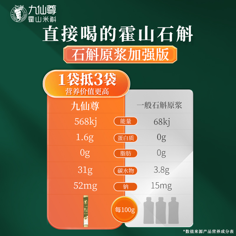 九仙尊霍山石斛原浆14袋米斛清润膏非紫皮石斛原浆饮  24年生产 - 图0