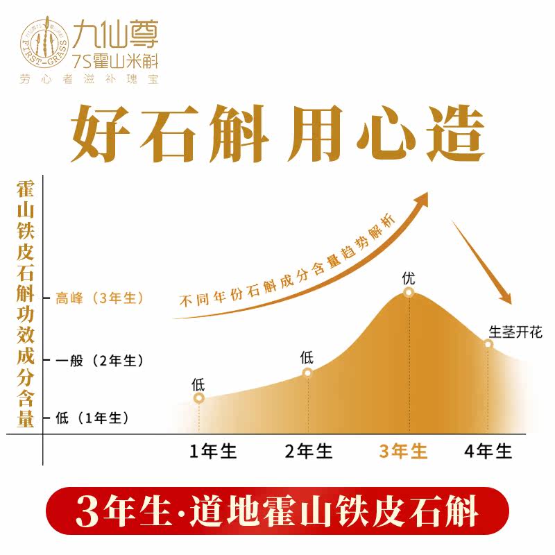 九仙尊霍山铁皮粉纯粉干条100g枫斗 九仙尊石斛/枫斗