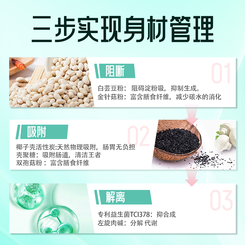 白芸豆阻断剂脂肪碳水左旋肉碱吸附油脂减食欲热量热控片新陈代谢