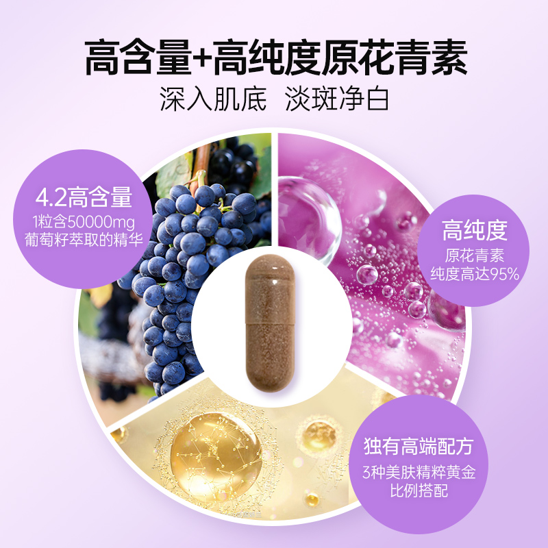圣卡斯国际海外专营店Nutrition29纽西臣葡萄籽粉胶囊澳洲opc原花青素精华液淡斑防衰老3