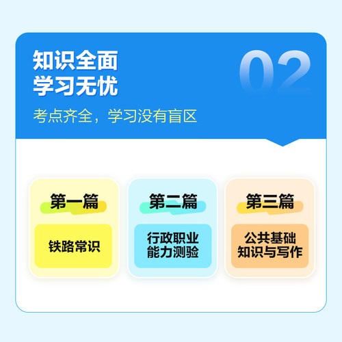 中公铁路局考试 2026铁路局招聘考试用书笔试一本通笔试真题汇编高分题库 铁路常识行政职业能力测验公共基础知识铁路局考试书2026 - 图0