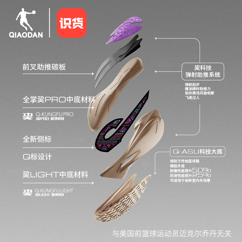 乔丹锋刺RISE2KJ凯尔登同款篮球鞋运动鞋专业实战低帮碳板球鞋男