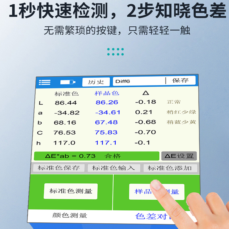 林上色胶仪LS173高度油差漆测色仪蓝精牙色塑宝色差检测仪LS1差71 - 图3