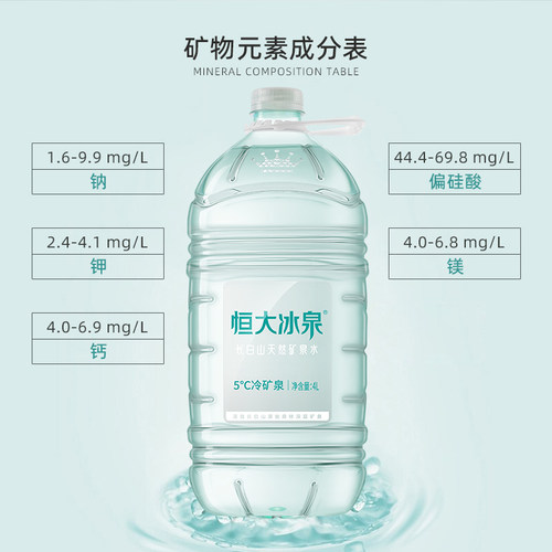 恒大冰泉 低钠水 长白山天然矿泉水大桶装饮用水4L*4瓶整箱批特价 - 图2