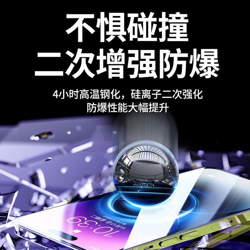 适用苹果11/12/13/15防窥钢化膜iPhone14ProMax防偷窥12Pro全屏Xs贴膜max手机XR新款防摔8plus高清7p防尘保护 - 图2