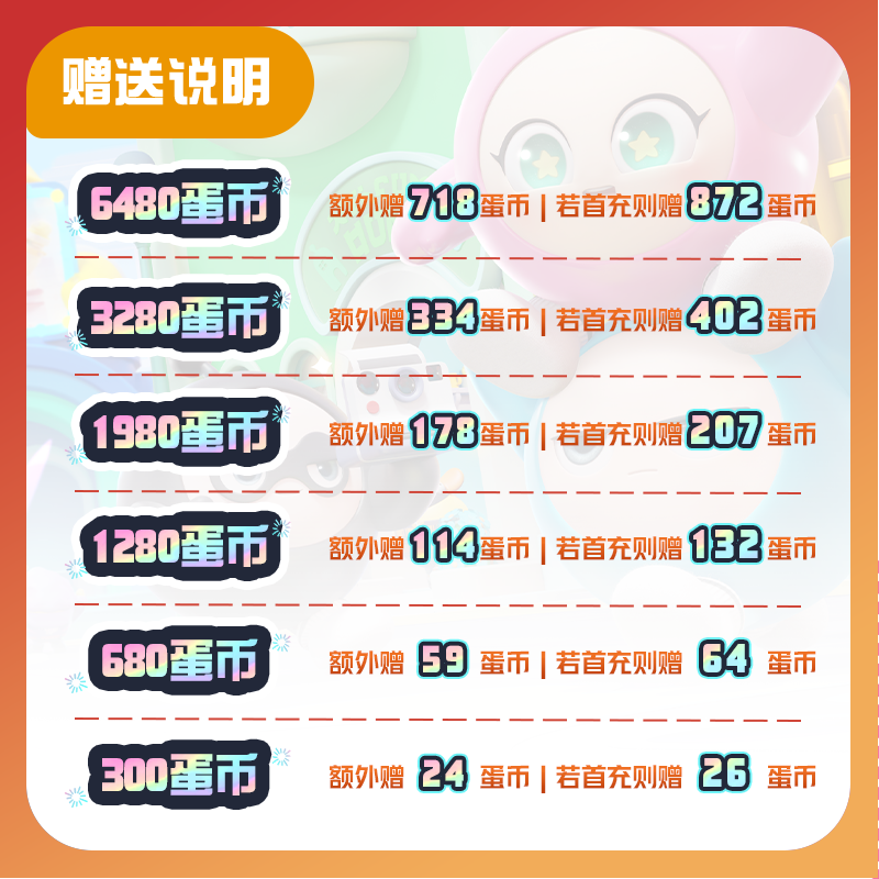 蛋仔派对充值蛋币代充蛋仔赛季手册礼包彩虹币蛋仔呦会员计入累充