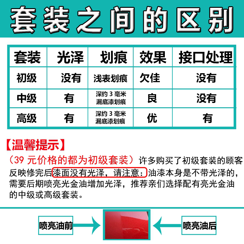 江铃宝典庆铃福田中兴皮卡车划痕修补漆笔墨绿自喷漆防锈金属油漆-图2