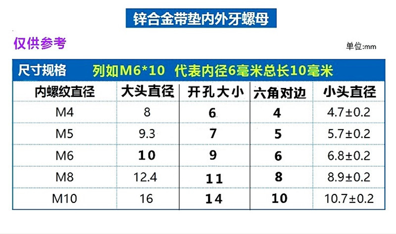 内外牙螺母锌合金沉头内六角带介M45M6M8M10木制板家具预埋螺丝帽