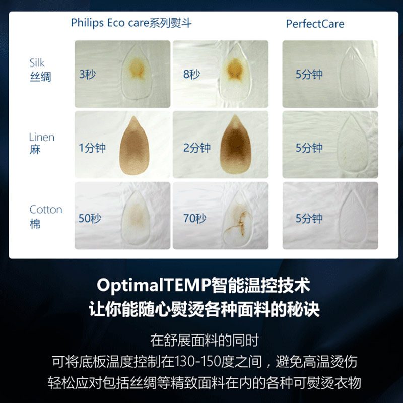 飞利浦家用小型gc5034手持式电熨斗 philips飞浦电熨斗