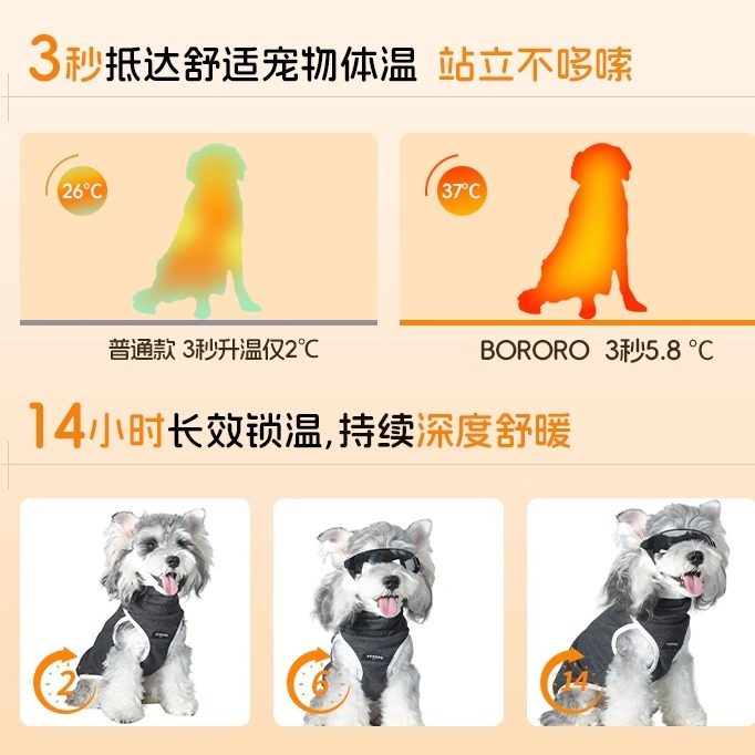 BORORO小狗狗衣服秋冬季德绒打底背心宠物雪纳瑞比熊中小型犬冬装,淘宝优惠券,粉丝福利购,淘宝优惠卷