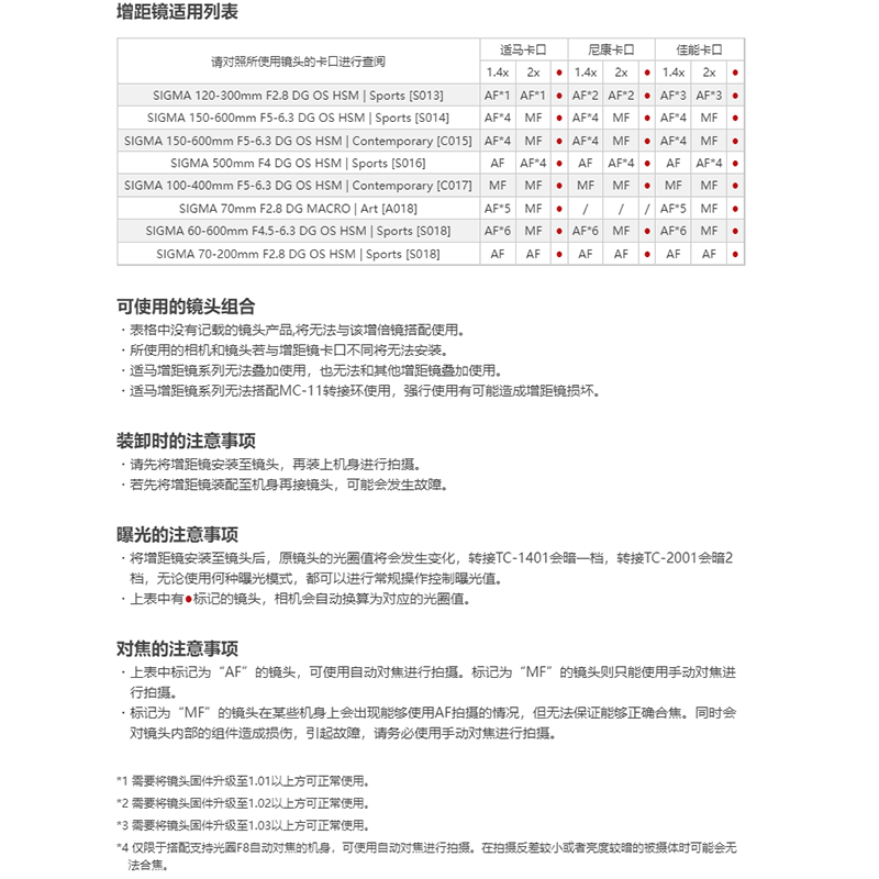 SIGMA/适马 TC-1401增倍镜1.4倍佳能口尼康口可用国行正品特价-图3