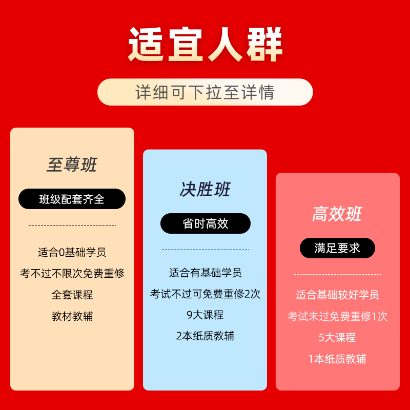 2024年一级消防工程师网课视频一级消防黄明峰课件教材真题库讲义-图1