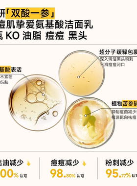 一氪水杨酸控油祛痘洁面乳氨基酸洗面奶温和深层清洁黑头收缩毛孔