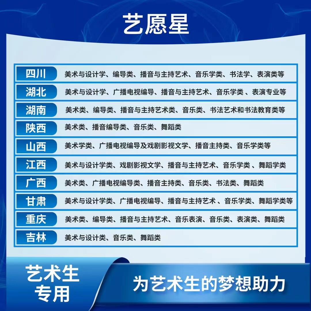 2026艺愿星美术报考指南艺考志愿填报卡2025年新版高考志愿填报指南全国艺术专业报考指南大学招生计划录取分数线自愿报考软件vip