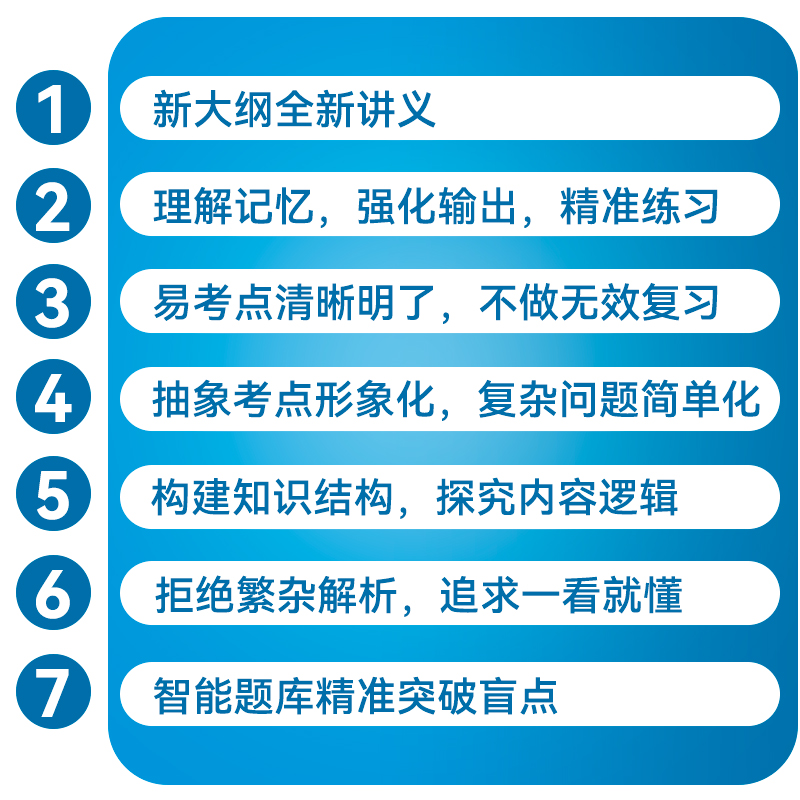 环球网校2024年二建建筑教材名师讲义全国二级建造师考试书历年真题试卷章节习题集题库押题房建土建工程管理与实务书籍资料建材-图3