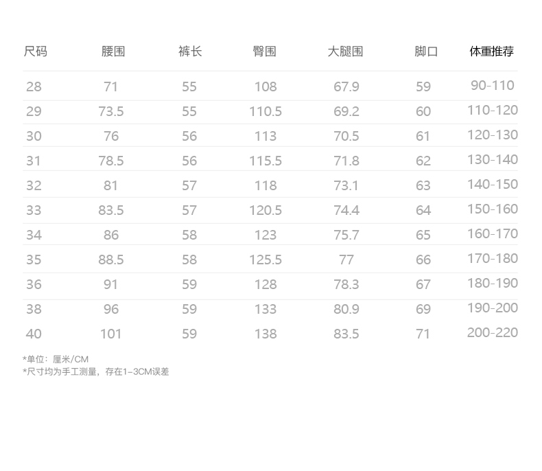 高奢浅色破洞牛仔短裤男夏薄宽松美式复古泼墨中裤大码潮胖五分裤 - 图3