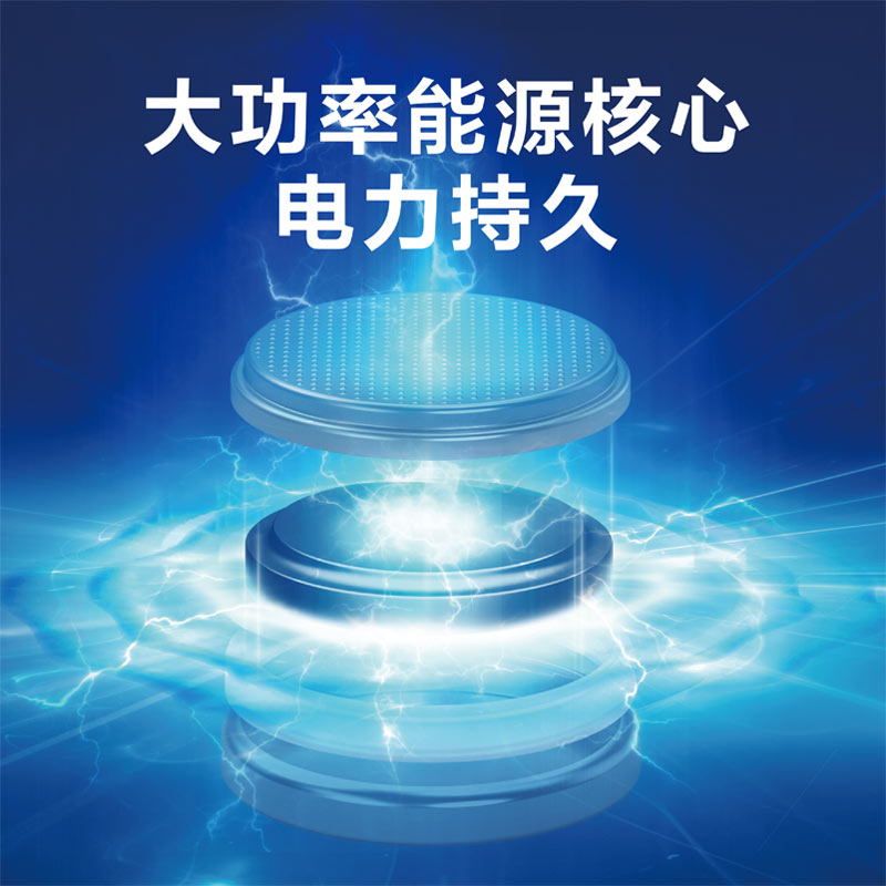 松下CR2412纽扣电池丰田雷克萨斯比亚迪现代卡片钥匙遥控器锂3V - 图1