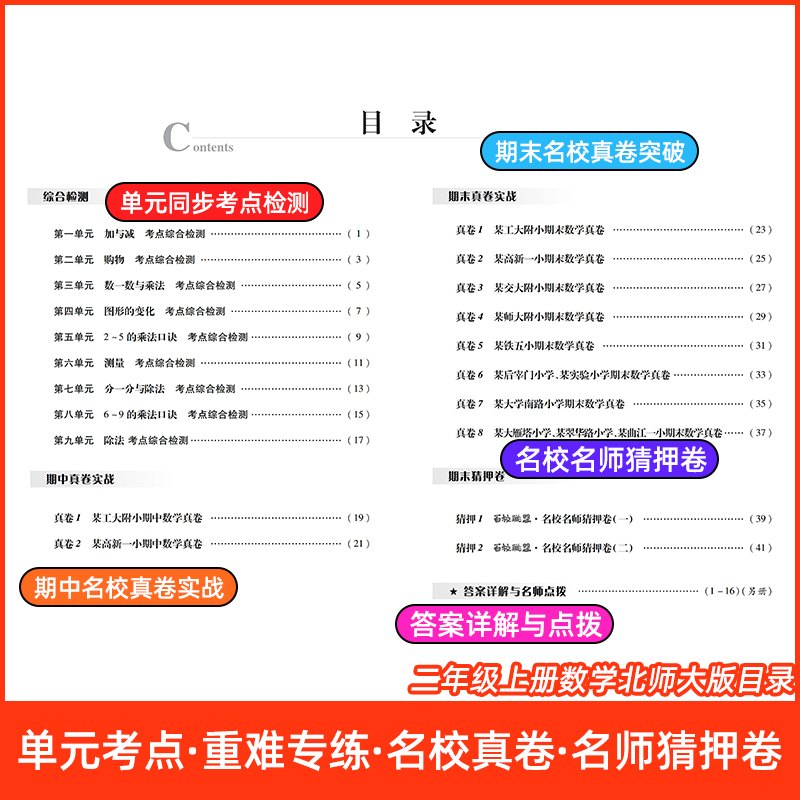 2024春陕西十大名校真卷精选百校联盟小学一二三四五六年级下册上册试卷测试卷全套语文英语人教版数学北师大陕西名卷期中期末西安-图2