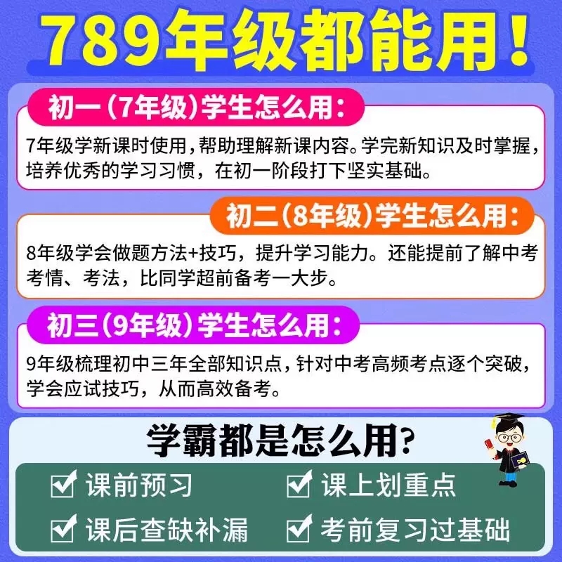 2024版万唯中考基础知识与中考创新题小四门必背知识点初中人教版语文数学英语物理化学政治道法历史生物地理万维中考官方旗舰店 - 图2