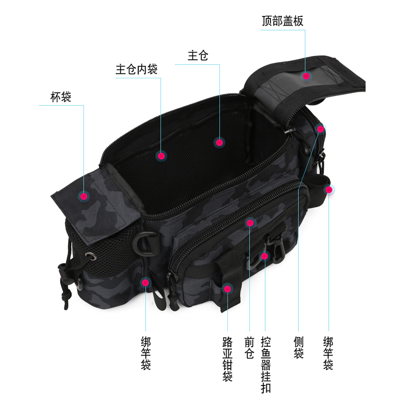 露营客RUKE路亚多功能插竿腰包单肩背包钓鱼斜挎包垂钓工具收纳包-图1