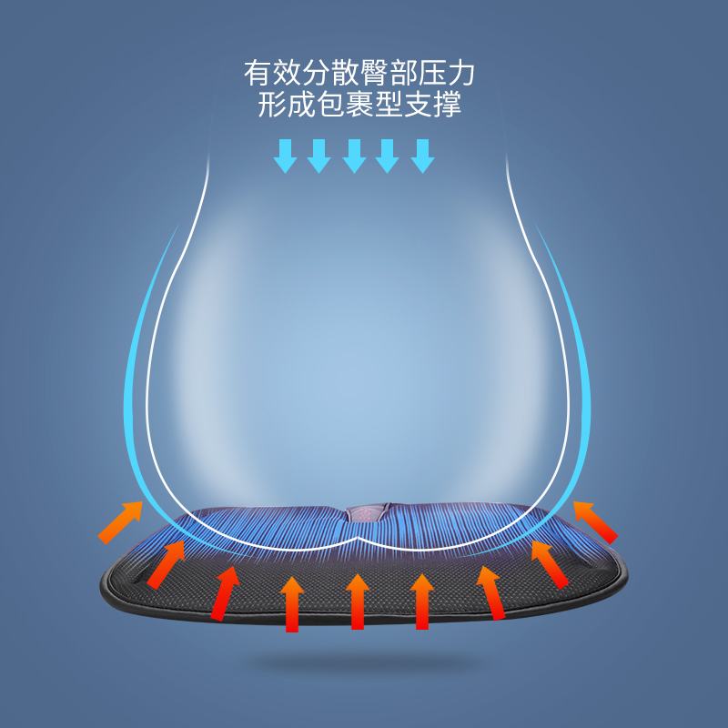 汽车坐垫四季通用单片货车座垫凝胶冰垫夏季透气座椅垫夏天屁屁垫