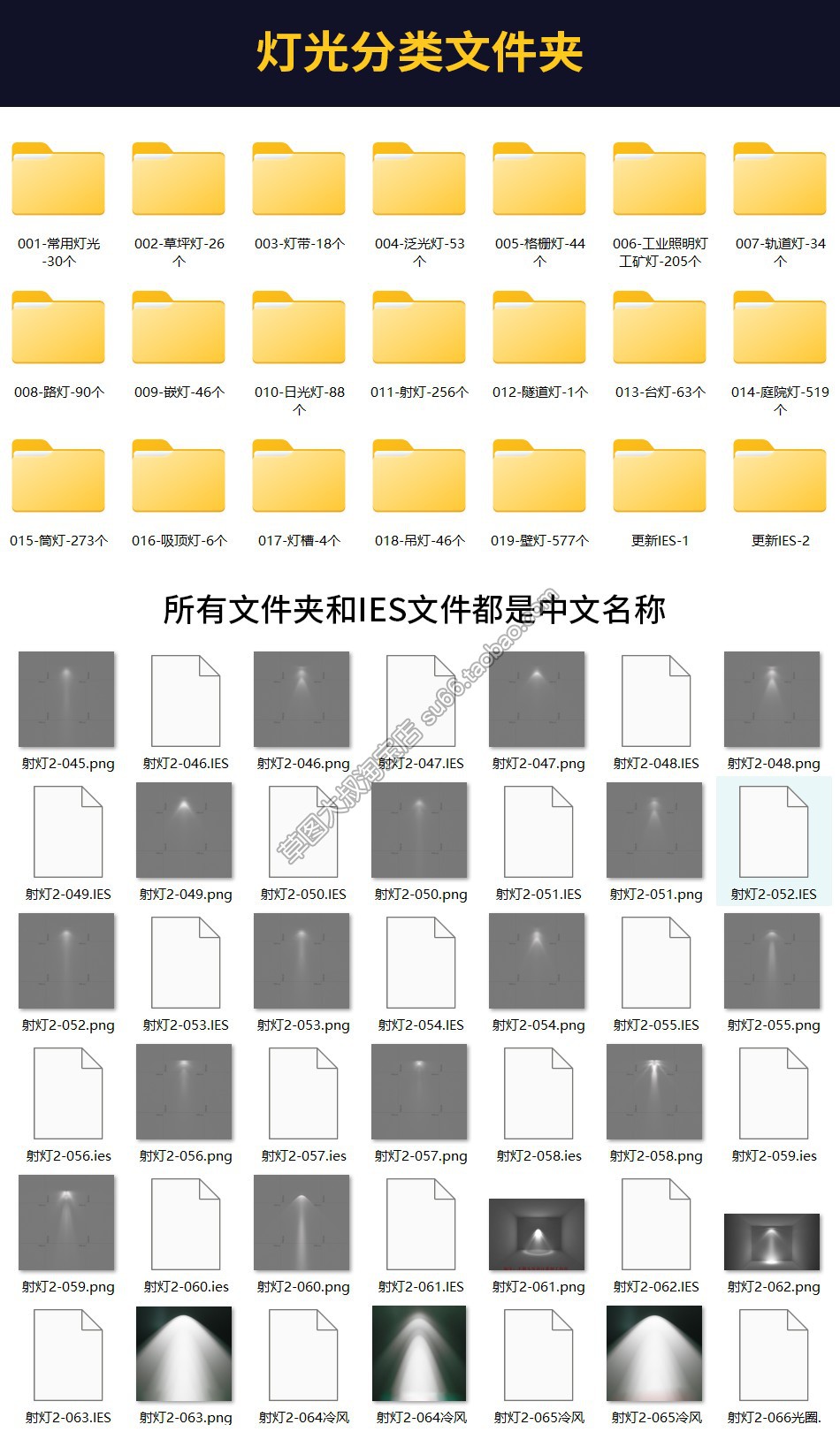 VRay渲染器灯光参数IES光域网Enscape筒灯SketchUp素材VR广域网 - 图2