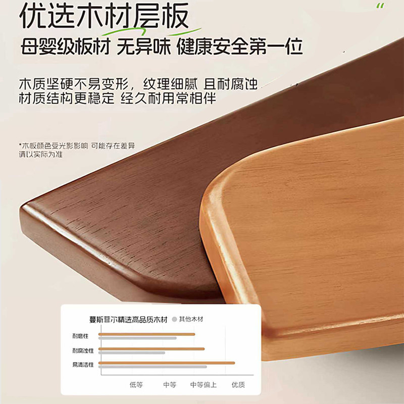 日式置物架落地多层客厅书架中古储物架阳台花架厨房微波炉收纳架,淘宝优惠券,粉丝福利购,淘宝优惠卷