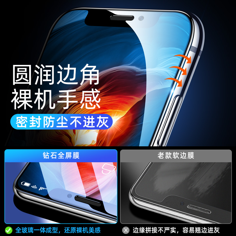 赛士凯适用苹果11钢化膜iPhone/xr/xs/Max全屏覆盖6/7/8/plus高清保护pro蓝光12promax防指纹mini防爆手机膜-图2