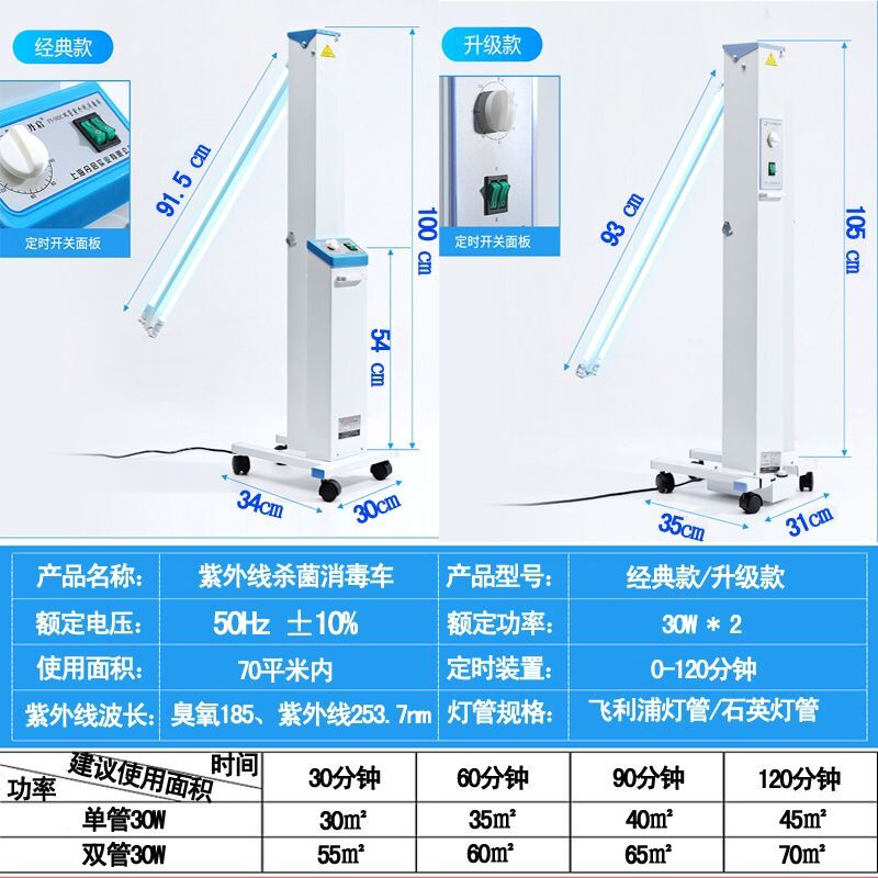 臭氧紫外线消毒灯车医院家用杀菌灯移动式幼儿园消毒车紫外线灯管-图1