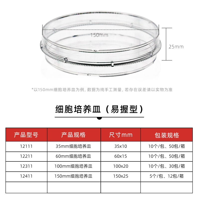 LABSELECT甄选35 60 100 150mm一次性塑料易握型TC处理细胞培养皿 - 图2