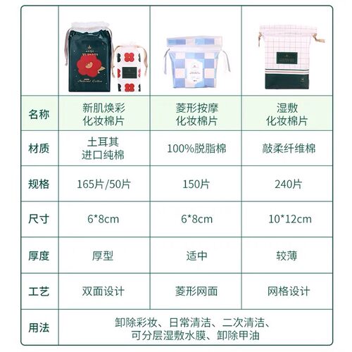 尔木萄化妆棉卸妆棉片双面加厚纯棉眼唇脸部双层干湿两用湿敷棉柔 - 图1