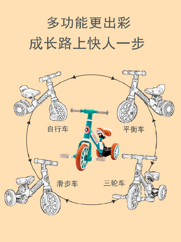 多功能儿童三轮车1-3岁幼童脚踏车 辣妈张张三轮车