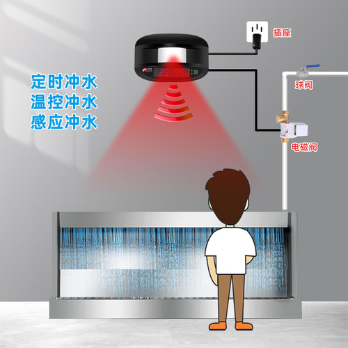 新恩宝APP遥控公厕沟槽便池感应节水器防冻定时除臭蹲小便冲水阀 - 图0