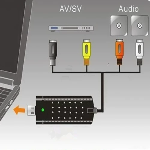 RCA вплоть до мониторинга компьютерных видео -машин без USB