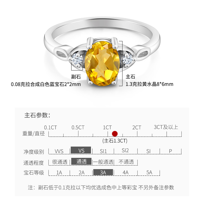 gsk美国黄水晶白蓝宝石镶1.18戒指 gemstoneking海外戒指/指环