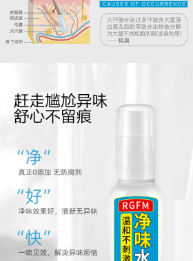 买2送1驻美堂去狐臭腋臭RGFM净味水腋下止汗喷雾遗传男女士香体露