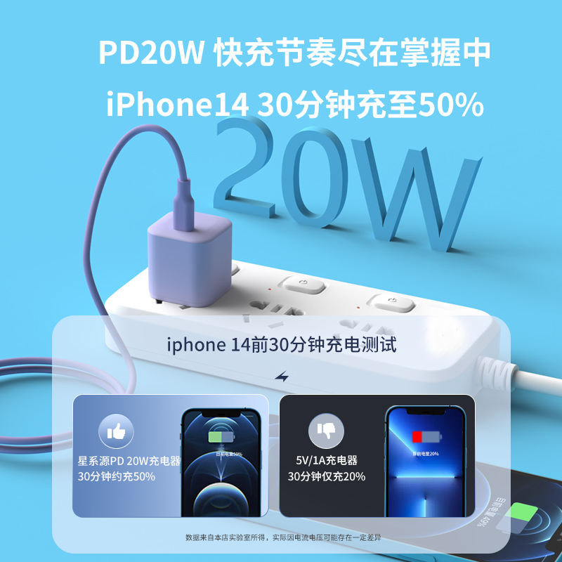 星系源iPhone14mini充电器头pd快充头20w适用于苹果13Pro12max11xr8Pro18w手机ipad20w闪充数据线typec充电头