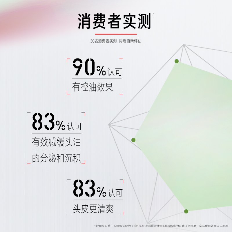 VS沙宣蓬蓬瓶洗发水310ml洗发露蓬松控油/清洁洗头膏官方品牌 - 图1