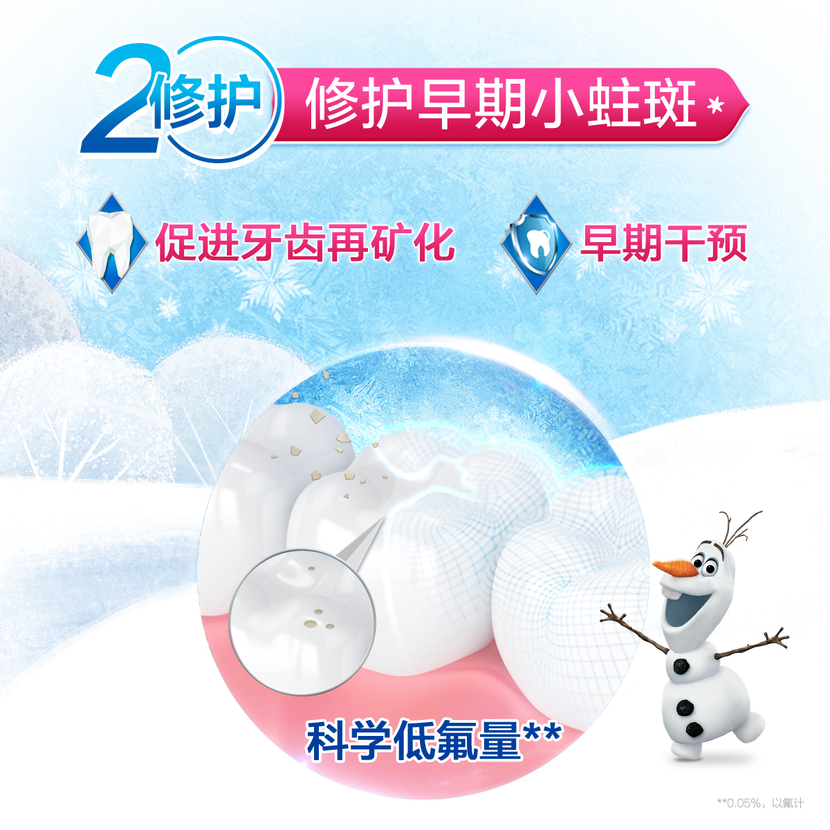 宝洁官方旗舰店佳洁士防蛀儿童宝宝牙膏水果味2-3-6-12岁换牙期宝宝防蛀固齿正品1