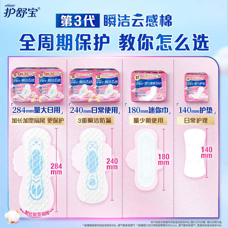 【母婴类工厂】护舒宝瞬洁云感棉日夜组合装护垫超长夜用超薄透气