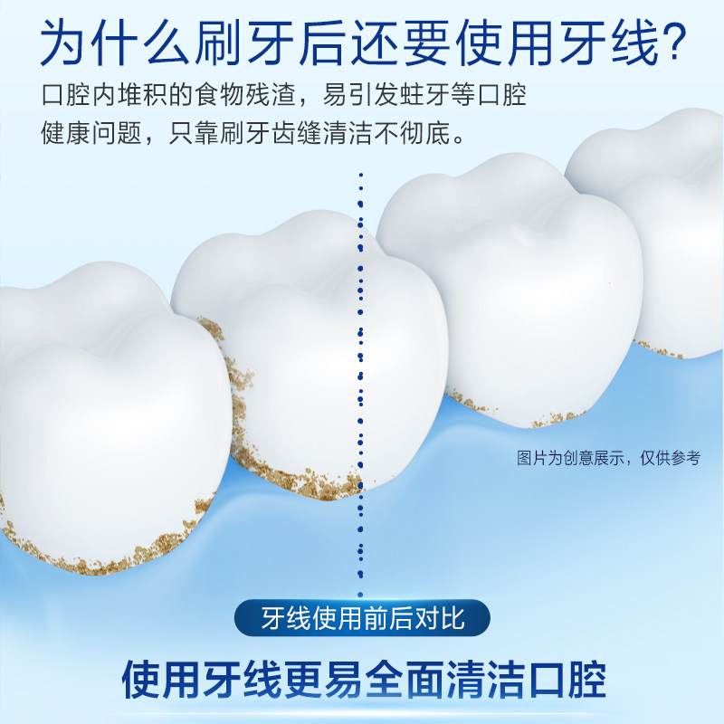 图 3