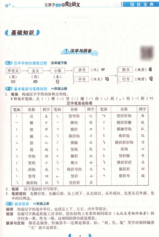 【四川专版】小学语文知识集锦小升初语文人教版核心知识大集结培优宝典小学生四五六年级重点知识基础知识大全-图1