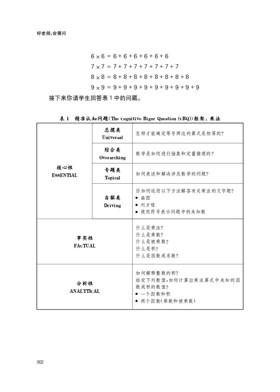 好老师会提问 如何通过课堂提问提升学生精准认知 布鲁姆教育目标分类学 韦伯知识深度模型 正版 华东师范大学出版社 - 图2